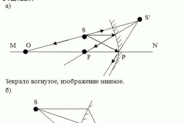 Линк кракена