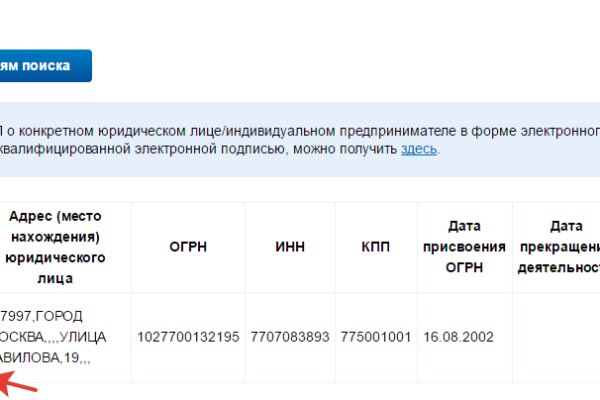 Кракен даркнет тор