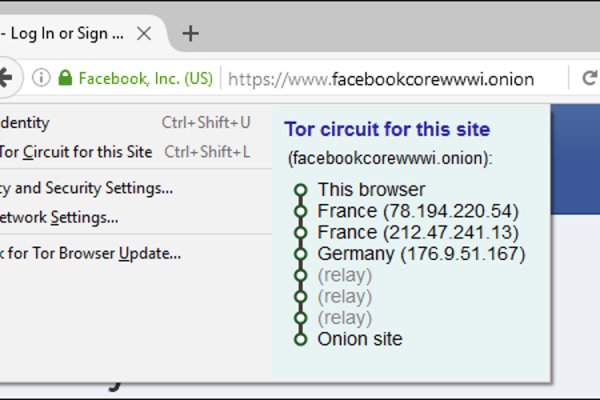 Онион сайты